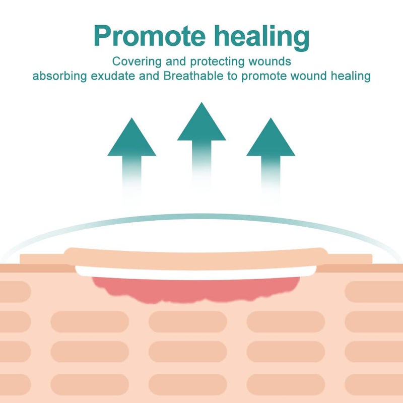 Dimora 10 Pack Wound Dressing  Silicone Scar Sheets - Image 4