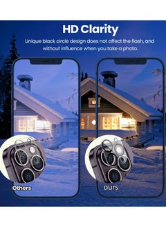 Line Camera Protective Lens for iPhone 15 Pro Max Scratch and shatterproof  - Image 4