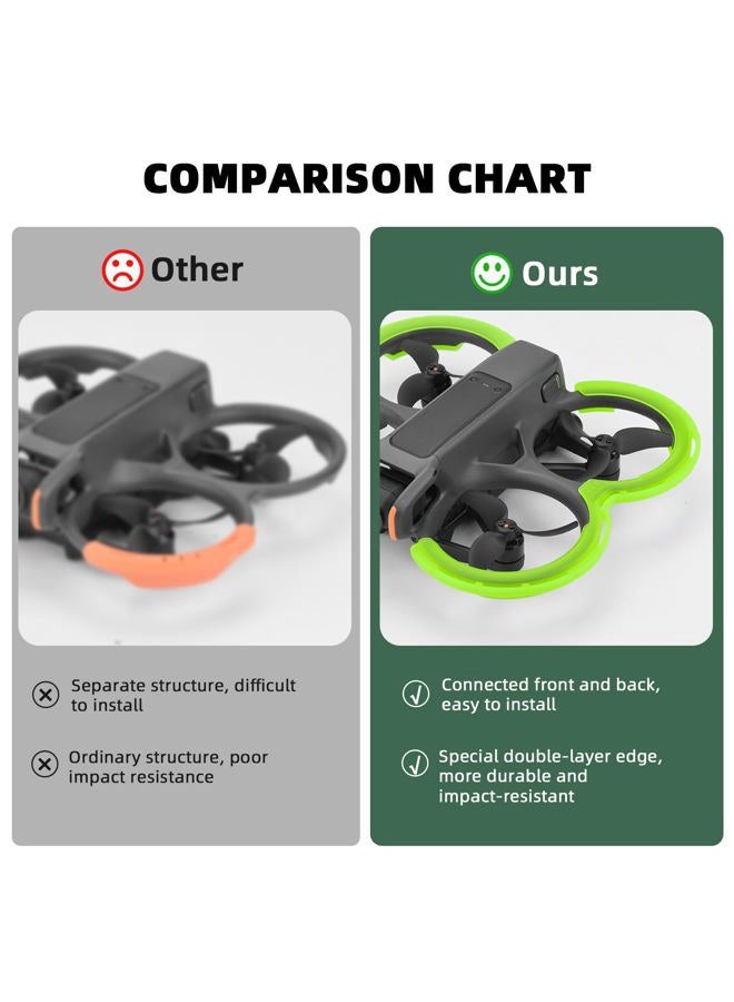 BRDRC Avata 2 Bumper Guards Accessories, Propeller Guard Protector Gimbal Protective Anti-Collision Ring Cover for DJI Avata 2 Fly More Combo Accessories (Green) - Image 3