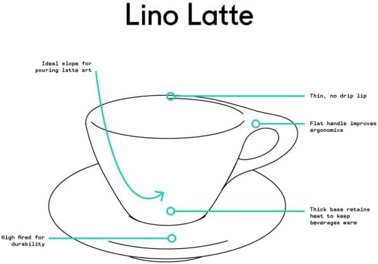 notNeutral LINO Porcelain Cup  Saucer Large Latte 12 oz White 2 - Image 3