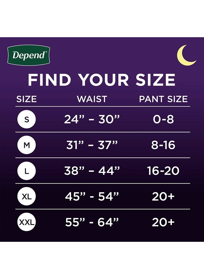 Depend سراويل حماية الليل للبالغين من تسرب البول بعد الولادة للنساء، قابلة للتخلص، ليلية، صغيرة، وردية، 16 قطعة، قد يختلف التعبئة - Image 4