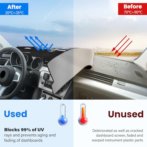 HPEVA Dash Cover Mat Compatible with Toyota Crown 2023 2024 2025 Dashboard Cover (Not fit Signia) for Pad Custom Car Dashboard Interior Accessories Ornament - Image 3