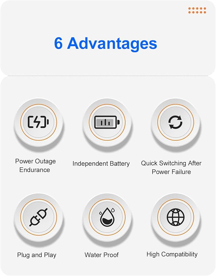 Eujgoov Mini UPS Emergency Power Bank 1200mAh USB Backup Charger for 5V2A Devices US Plug - Image 5