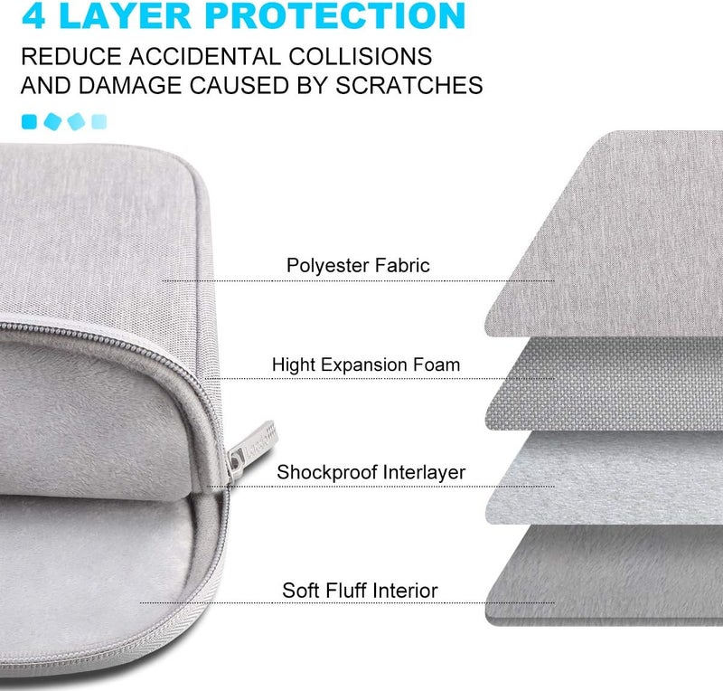 Lacdo 14 Inch Laptop Sleeve Case Computer Bag for HP Lenovo Dell ASUS Acer Chromebook 14 / HP Stream 14 / Dell Inspiron 14 / Lenovo IdeaPad 14 / Acer Spin 3 / ASUS ZenBook 14 Water-Resistant, Gray - Image 5