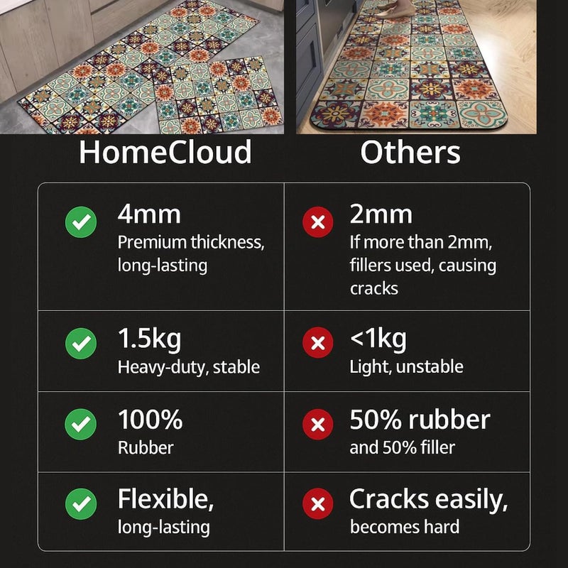 Home-Cloud حصائر مطبخ مطاطية للأرضية مجموعة من 2 قطعة | غير قابلة للانزلاق، سجادات ناعمة ماصة للمطبخ، وغسيل الملابس، والممرات | 120x40 سم، 40x60 سم | سمك 4 مم (بني_متعدد) - Image 2