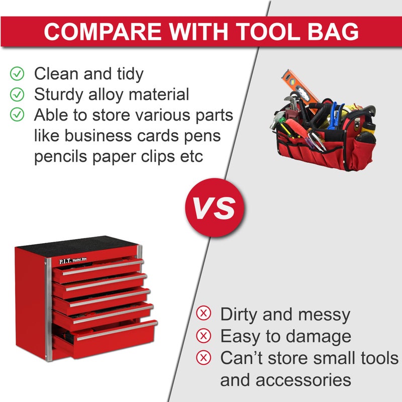 PIT P.I.T. Mini Red Tool Box, Portable 5-Drawer Micro Roll Cab Steel Tool Box with Liner, Red Small Tool Case for Tools Storage, Home DIY - Image 4