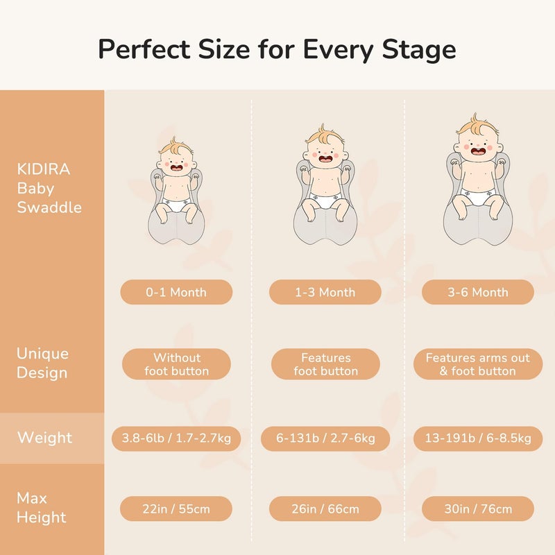 KIDIRA Swaddle for Newborns, Baby Swaddles 1-3 Months 5-13lb, Arms Up Swaddle 1-3 Months Newborn with Moisture-Wicking Fabric, Promotes Healthy Hip Development, 2-Way Zipper & Foot Buttons, 1Pack - Image 3