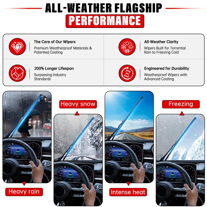 RAINTOK Windshield Wiper Blades Replacement for 2010-2017 Chevrolet Chevy Equinox GMC Terrain Original Factory Quality Front Rear Wipers Blade Set for My Car - 24" 17" 13" (Pack of 3) - Image 4