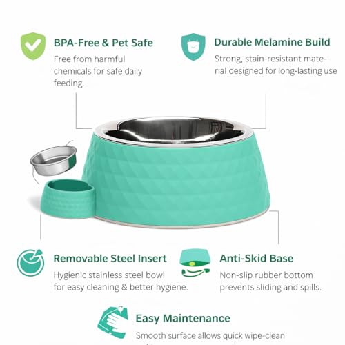 Zigly Lifestyle Pet Food Bowl | Dog Bowl for Medium Dogs & Cats | BPA-Free Melamine Bowl for Dogs with Removable Stainless Steel | Anti-Skid Dog Food Bowl - 400ml, Green - Image 2