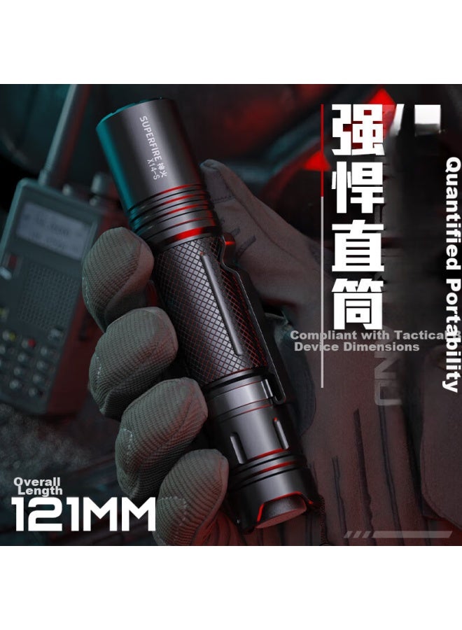 Supfire Flashlight, High Brightness, Long-lasting Battery Life, Compact Portable, For Home Emergency Use, Monkey-themed Light, 200000 Lumens - Image 5