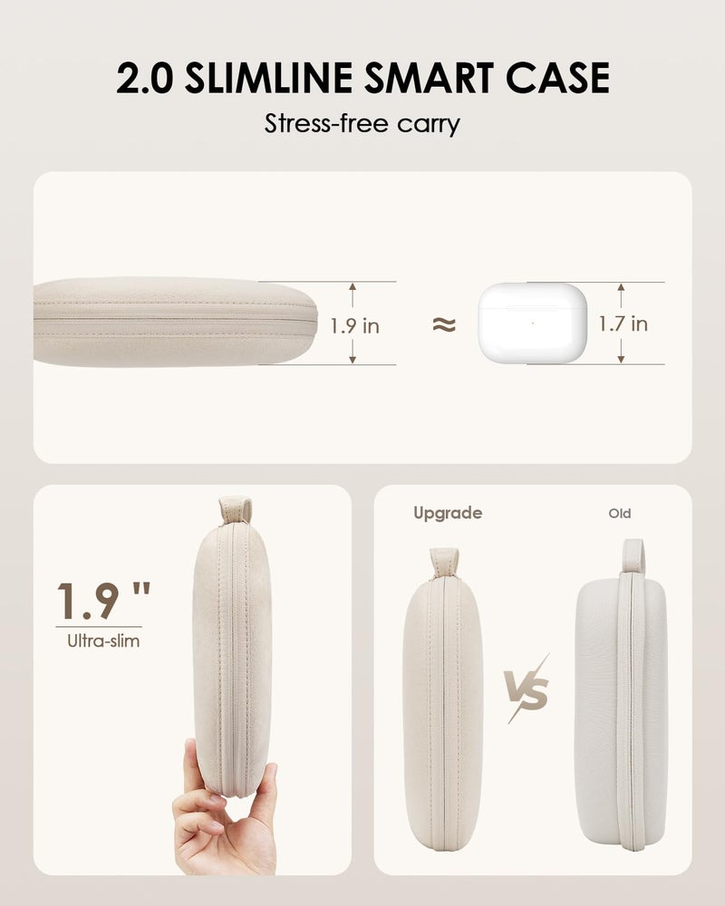 SQERO Smart Case 2.0 Slimline for AirPods Max Headphones Supports Sleep Mode, AirPods Max Accessories, Upgrade Anti-Scratch Portable Carry Travel Bag (Starlight) - Image 4