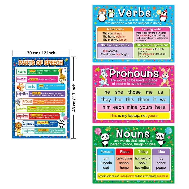 Yisong 10 Pcs Parts of Speech Poster Grammar Posters 16.5 x 11.5 Inch Educational Grammar Bulletin Board Nursery Classroom Decoration for Preschool Toddler Kindergarten Classroom Homeschool Essentials - Image 4