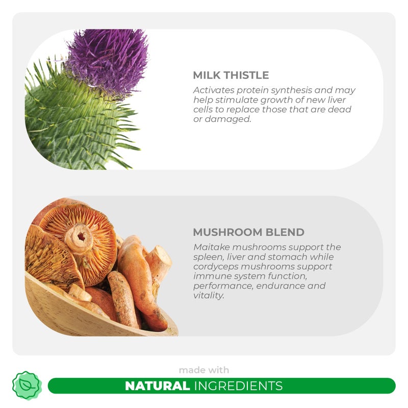 Coco and Luna Mushroom Complex for Dogs - 120 Chewable Tablets - Turkey Tail Mushroom - Immune, Joint, Digestive, and Liver Support with Milk Thistle - Image 3