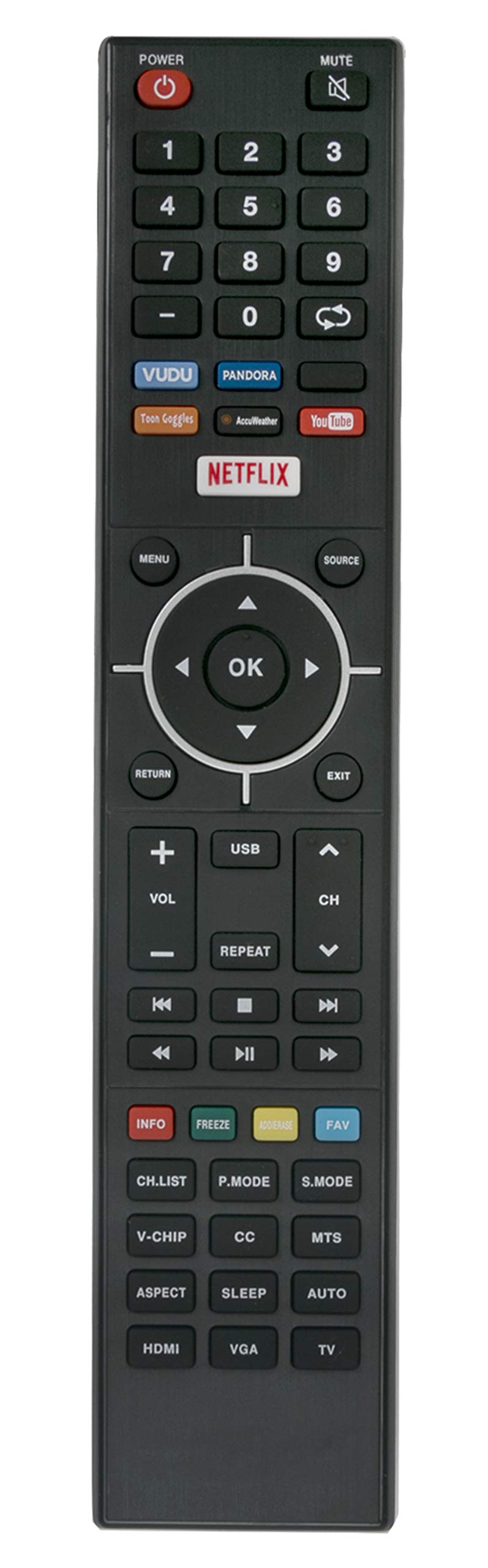 AULCMEET New Remote Control Replacement Compatible with Element TV E4ST4316H E4SJ5516H ELST3216H ELST4017 ELSJ5517 E4SFC5017 E2SW3918 ELST4316S E4SFT551 - Image 1