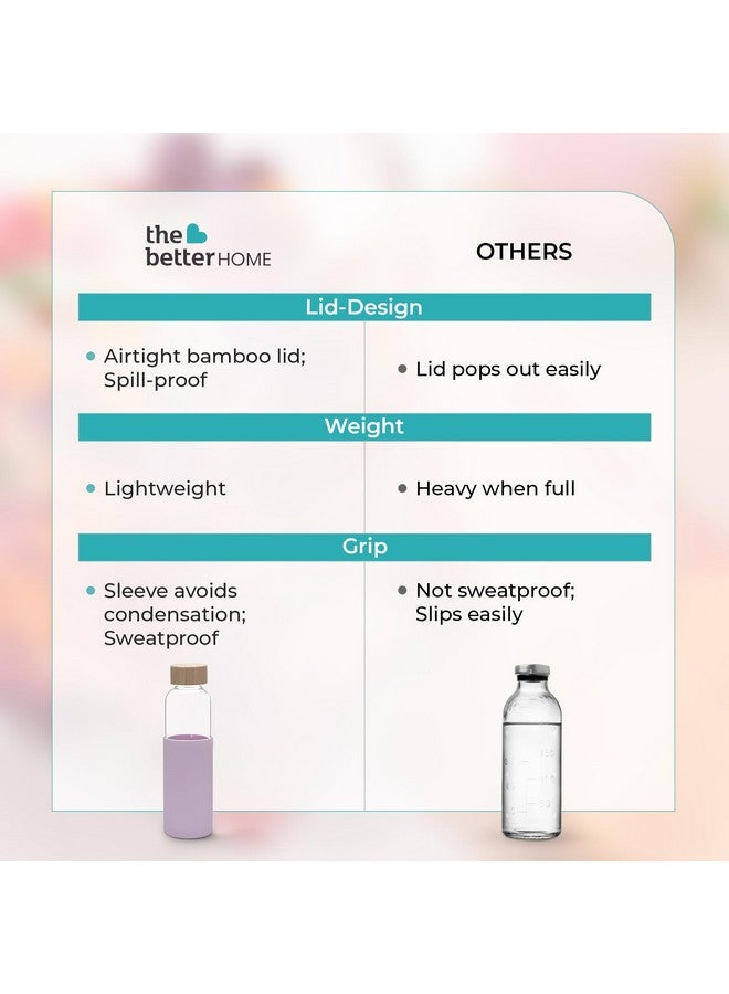 The Better Home UMAI Glass Water Bottle 550ml | BPA Free with Bamboo Lid | Leak Proof Portable Bottle for Office Gym School | Non Slip Sleeve | Purple 1 Pack - Image 5