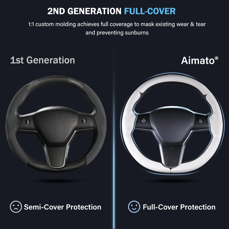 Aimato Steering Wheel Cover for Tesla Model 3 (2017-2023) / Model Y (2020-2024),Anti-Slip,Comfortable Grip, Breathable,Customized for Tesla Model 3/Y Accessories,Matte White - Image 3