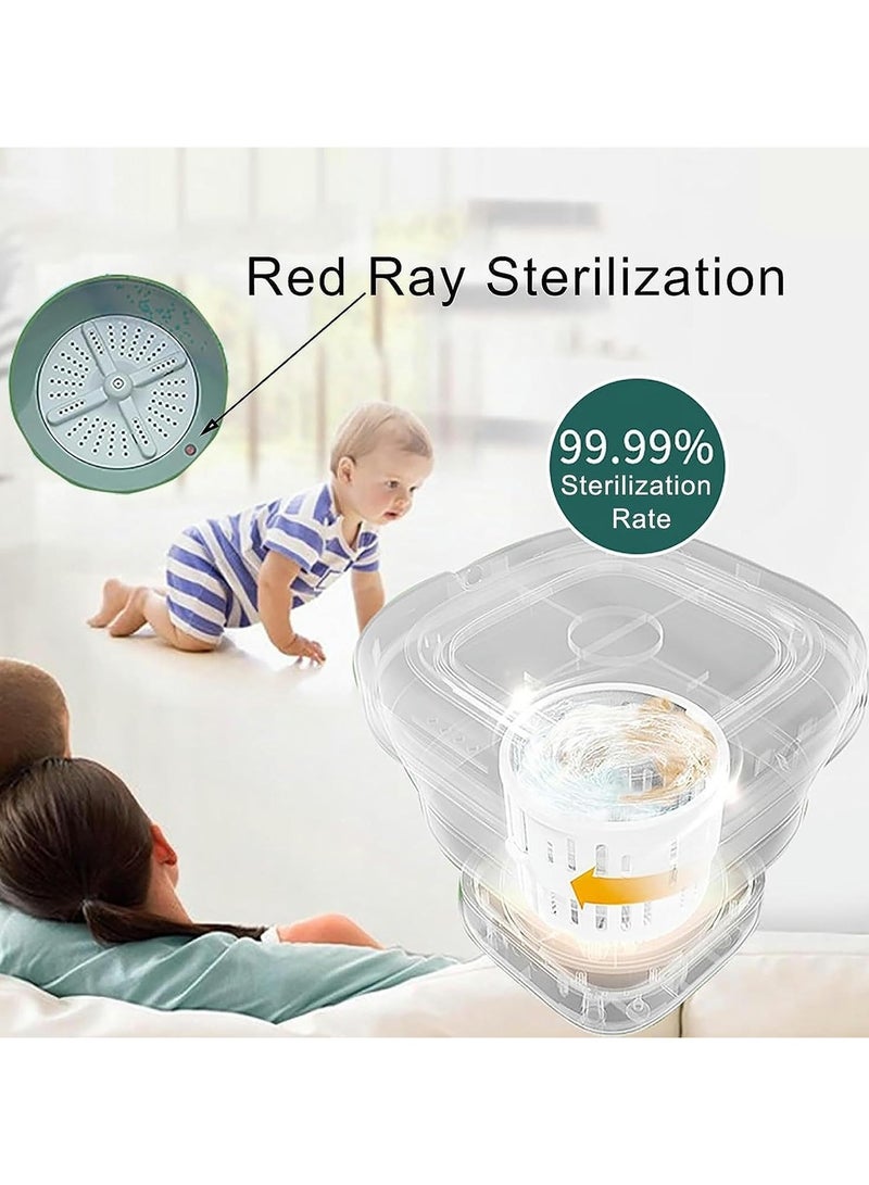 AROAQ Portable Washing Machine Mini Washing Machines Foldable Washer Small Washers for Apartments Dormitories Camping Rv  - Image 3
