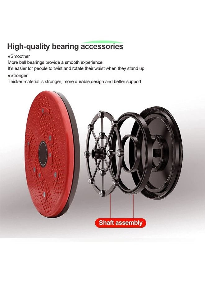 Fitness World - Rotary disc exercises and sculpting the waist - Image 1