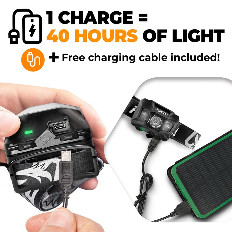 Foxelli مصباح رأس LED قابل لإعادة الشحن من فوكسيلي USB-C - خفيف الوزن 2.4 أونصة و ساطع 180 لومن - ضوء أحمر/أبيض، 5 أوضاع، مقاوم للماء IPX5، 40 ساعة من التشغيل للجري في المسارات، التخييم، المشي - Image 3