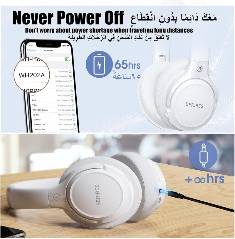 BERIBES Wireless Headphones Over Ear, 65H Playtime and 6 EQ Music Modes Bluetooth Headphones with Microphone, HiFi Stereo Foldable Lightweight Headset, Deep Bass for Home Office Cellphone PC Ect. - Image 5