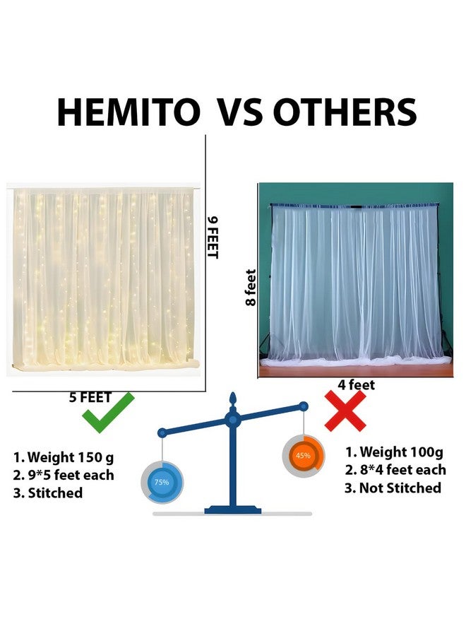 Hemito White Decoration Net with Led Fairy Lights for Romantic Dinner, Anniversary, Paper Birthday Party Celebration and Valentines Day Or Cabana Tent Decoration - Image 4