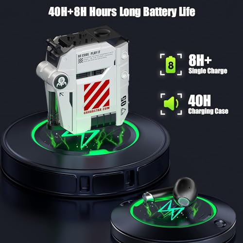 GravaStar Bluetooth Earphones Wireless P5 Earbuds with Charging Case,Bluetooth 5.2 Stereo Built-in in Ear Microphone,Replaceable Charging Case,Type C(Christmas Edition) - Image 5