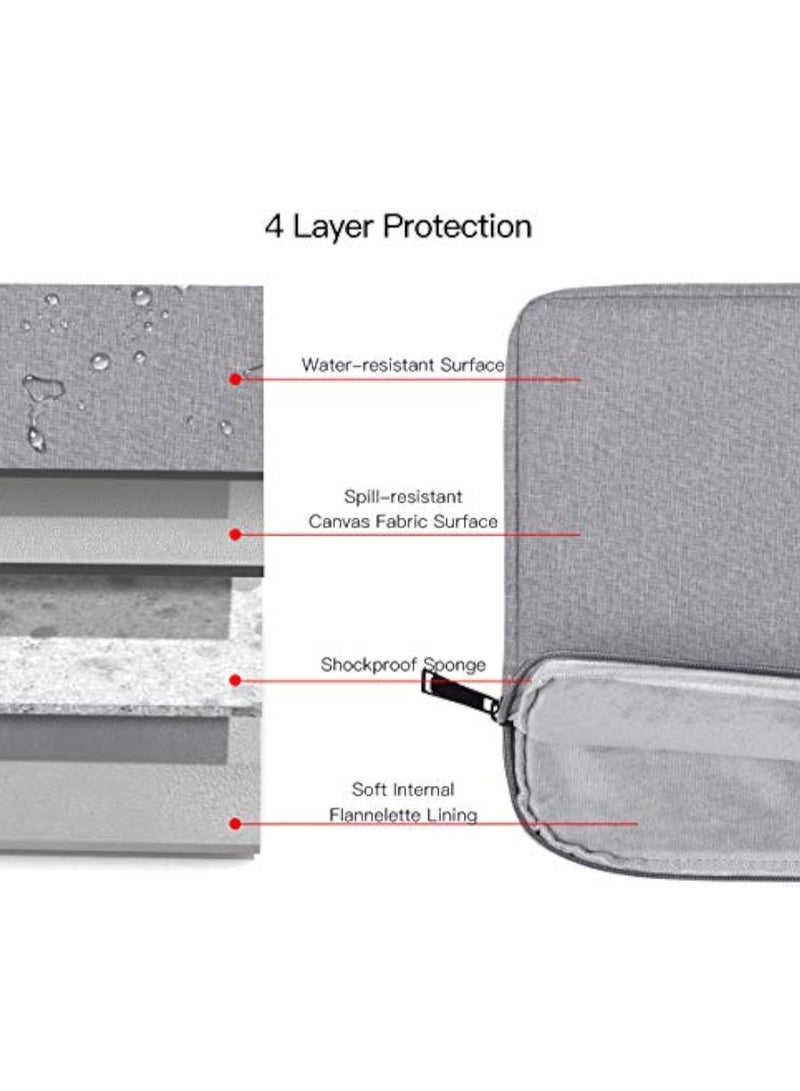 YelaJoy 13-Inch Laptop Sleeve Case with Handle for 2025-2022 MacBook Air 13.6" with M4 M3 M2 Chip (A3240 & A3113 & A2681) & for MacBook Pro 13.3"(M2) Travelling Carrying Canvas Bag Protective Accessory(Grey) - Image 5