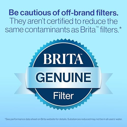 Brita Plus Water Filter, BPA-Free, High-Density Replacement Filter for Pitchers and Dispensers, Reduces 2x Contaminants*, Lasts Two Months or 40 Gallons, Includes 6 Filters - Image 5