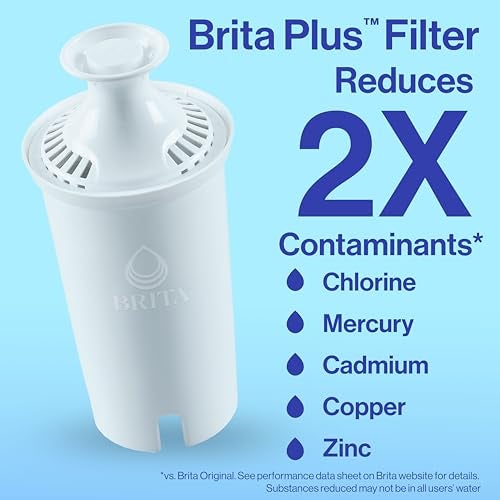 Brita Plus Water Filter, BPA-Free, High-Density Replacement Filter for Pitchers and Dispensers, Reduces 2x Contaminants*, Lasts Two Months or 40 Gallons, Includes 6 Filters - Image 2