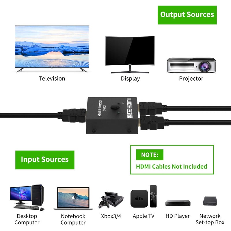 FENTICO HDMI Switch Splitter 4K@60Hz, Bi-Directional HDMI 2.0 Splitter Switcher 1 in 2 Out/2 in 1 Out HDMI Switch 2 Port Display Selector (2 x 1/1 x 2) 4K 3D HD 1080P for PS4,PC,Apple TV etc - Image 4