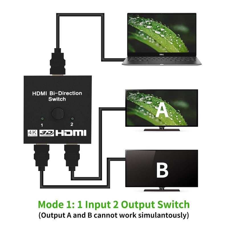 FENTICO HDMI Switch Splitter 4K@60Hz, Bi-Directional HDMI 2.0 Splitter Switcher 1 in 2 Out/2 in 1 Out HDMI Switch 2 Port Display Selector (2 x 1/1 x 2) 4K 3D HD 1080P for PS4,PC,Apple TV etc - Image 2