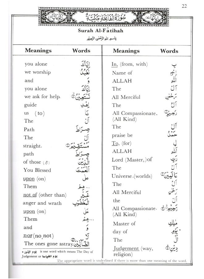 Translation & Study, v.1  - Image 2