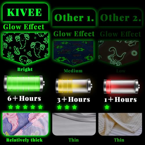 KIVEE Glow in The Dark Blanket Axolotl Gifts Toys for Girls Cute Axolotl Blanket for Birthday Gifts - Image 5