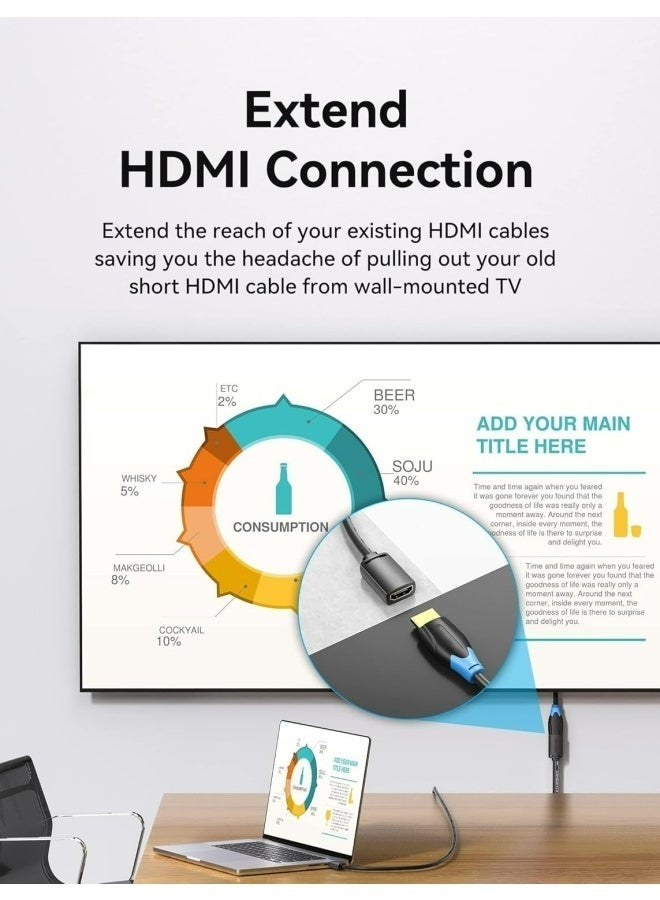 فينشن موسع HDMI بدقة 4K، سلك تمديد أسود فاخر بطول 3 أمتار، كابل عالي السرعة 18 جيجابت في الثانية من ذكر إلى أنثى للمسرح المنزلي وإعدادات المكتب، موصلات معززة للفيديو والصوت فائق الدقة - Image 3