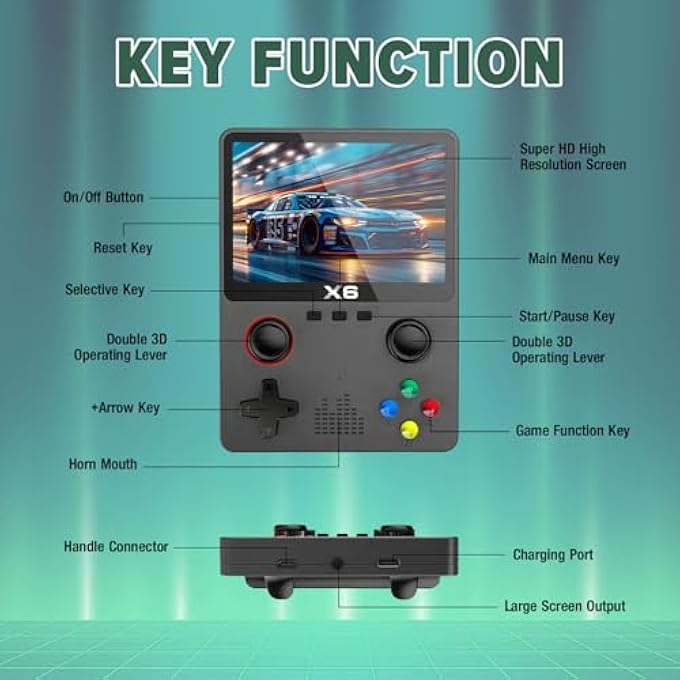 X6 RETRO HANDHELD GAME CONSOLE, WITH 10000+ GAMES HANDHELD GAMES CONSOLES, DUAL 3D JOYSTICK 3.5-INCH OCA IPS SCREEN EMULATOR CONSOLE, SUPPORT 11 KINDS OF SIMULATORS, 64GB TF CARD EXPANSION. - Image 3