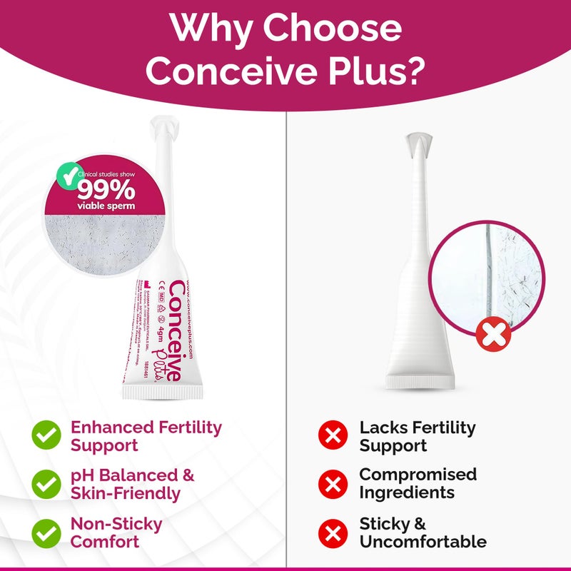 Conceive Plus زيت التشحيم للخصوبة من كونسييف بلس - للاستخدام من قبل جميع الأزواج الذين يحاولون الإنجاب، 8 عبوات مسبقة التعبئة. قد يختلف التغليف. - Image 5