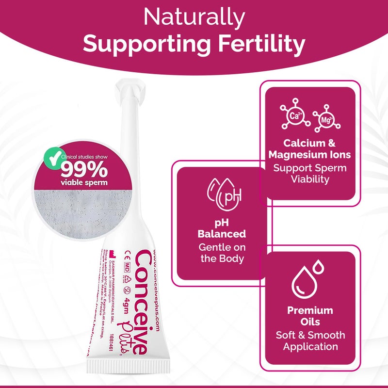 Conceive Plus زيت التشحيم للخصوبة من كونسييف بلس - للاستخدام من قبل جميع الأزواج الذين يحاولون الإنجاب، 8 عبوات مسبقة التعبئة. قد يختلف التغليف. - Image 4