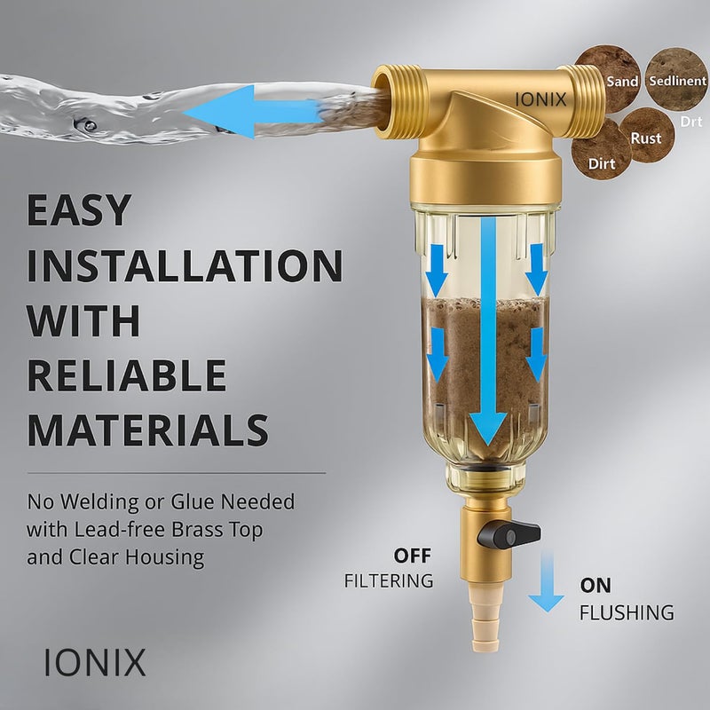IONIX فلتر مياه ترسيب دوار لخزان المياه العلوي والخط الرئيسي - Cartridge قابلة للغسل بقطر 40 ميكرون، تزيل الطين والرمل والصدأ - فلتر مسبق للشقق والشقق والفيلات - Image 4