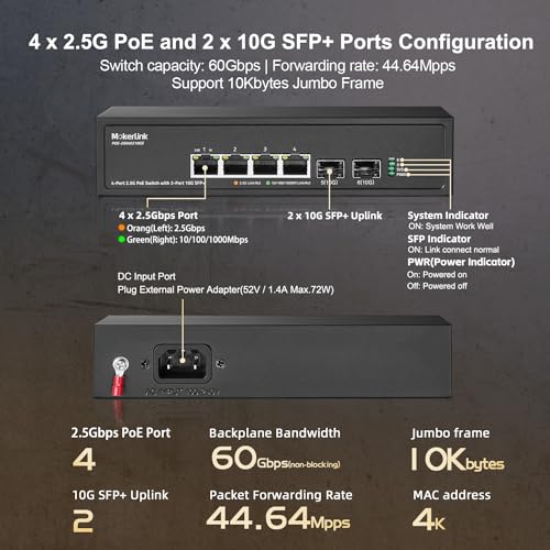 MokerLink 4 Port 2.5G PoE Switch with 2 Port 10G SFP+ Slot, 4 x 2.5G Base-T Ports Compatible with 10/100/1000Mbps, IEEE8023af/at PoE 78W, Metal Unmanaged Fanless Small Network Switch - Image 4