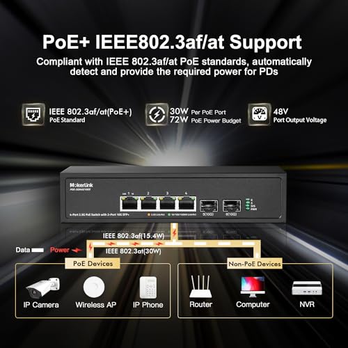 MokerLink 4 Port 2.5G PoE Switch with 2 Port 10G SFP+ Slot, 4 x 2.5G Base-T Ports Compatible with 10/100/1000Mbps, IEEE8023af/at PoE 78W, Metal Unmanaged Fanless Small Network Switch - Image 3