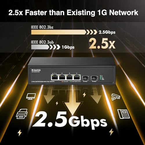 MokerLink 4 Port 2.5G PoE Switch with 2 Port 10G SFP+ Slot, 4 x 2.5G Base-T Ports Compatible with 10/100/1000Mbps, IEEE8023af/at PoE 78W, Metal Unmanaged Fanless Small Network Switch - Image 5