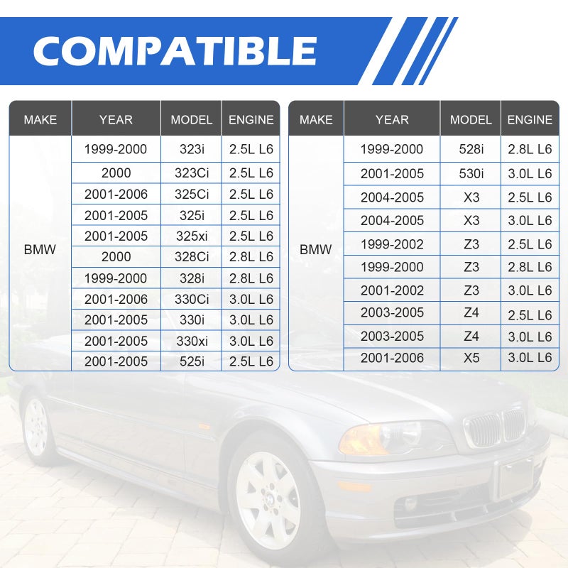 C-Tzu Upgrade Aluminium Thermostat Housing Assembly For Bmw 323 325 328 330 525 528 530 X3 Z3 Z4 X5 1999-2006 - Replaces 11537509227 11531437040 11531436823 - Image 3