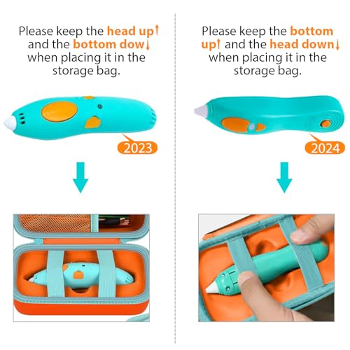 ANKHOH Case Compatible with 3Doodler Start+ Essentials for 3D Set, Storage Organizer Holder for Printing Filament Refill and USB Charger (Box Only) Orange - Image 2