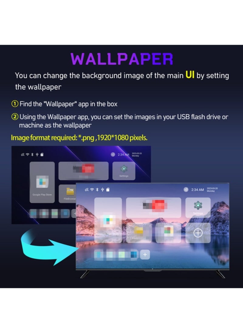 H96 Max M1 Android 13.0 Tv Box With Quad-Core 64bit Mali-450 8K Hdr Wifi 2.4Ghz 5.8Ghz Bluetooth 5.0 Set Top Box
