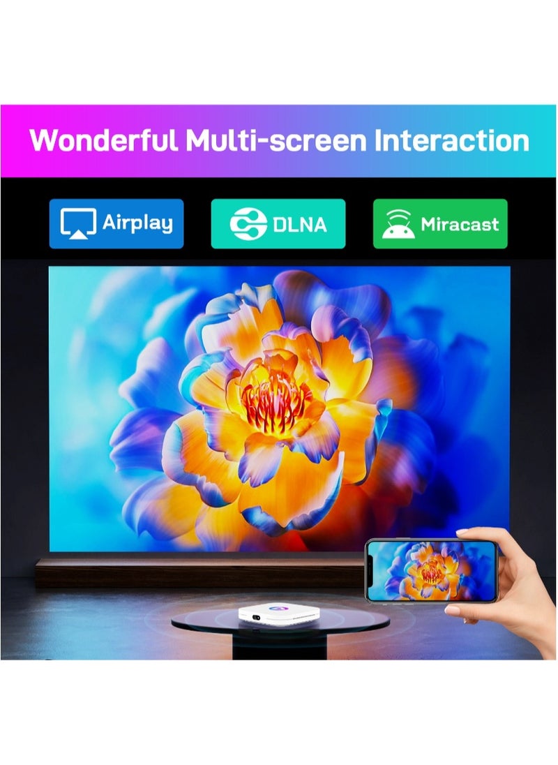 H96 Max M1 Android 13.0 Tv Box With Quad-Core 64bit Mali-450 8K Hdr Wifi 2.4Ghz 5.8Ghz Bluetooth 5.0 Set Top Box