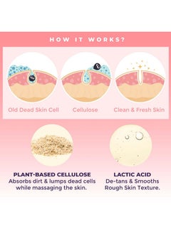 Sanfe Kesar Instant Glow Exfoliating Gel | Visibly Removes Tan & Brighten Skin | Aha Exfoliation In Minutes | Smooth & Bright Skin | 100G  - Image 5