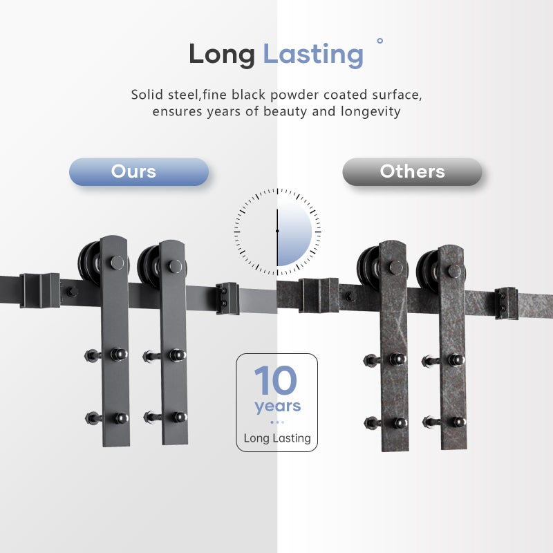 EaseLife 12 FT Heavy Duty Sliding Barn Door Hardware Track Kit,Straight Pulley,Slide Smoothly Quietly,Easy Install (12FT Track Kit for 72" Wide Single Door) - Image 5