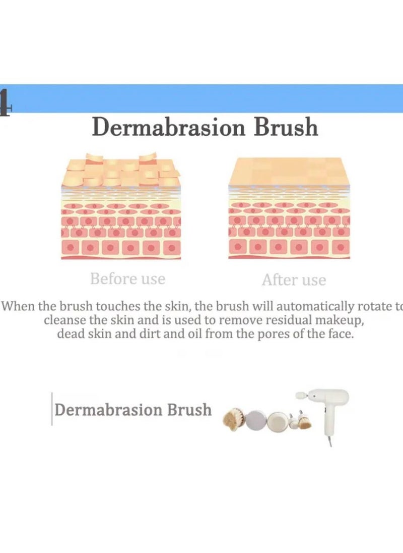 Beauty links - beauty links 5-in-1 multi-functional skin cleaning device - Image 1
