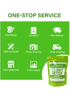 Wins Town 28 Day Detox Tea, Weight Loss Tea, slim tea , detox slimming tea  - Image 5