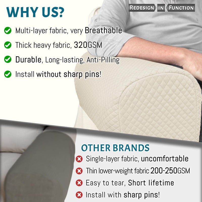 Roytub Couch Arm Covers, Breathable Armrest Cover for Sofa, Armchair, Loveseat, Scratch-Resistant Recliner Arm Covers Protect and Decorate Your Sofa(Medium, Beige, 2PCS) - Image 2